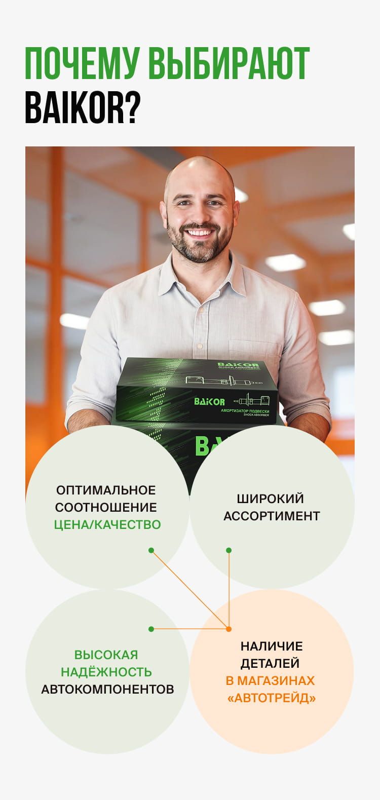 Sat, сат, автотрейд, сат автотрейд, автозапчасти sat