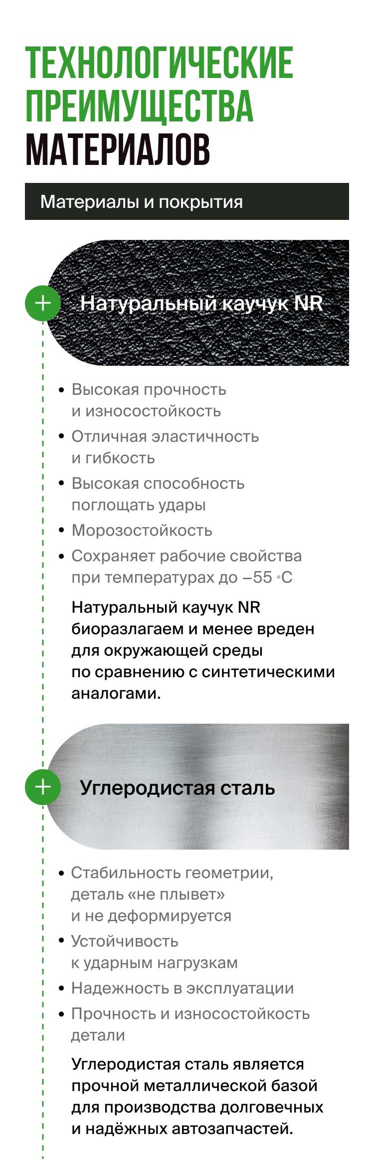 Sat, сат, автотрейд, сат автотрейд, автозапчасти sat