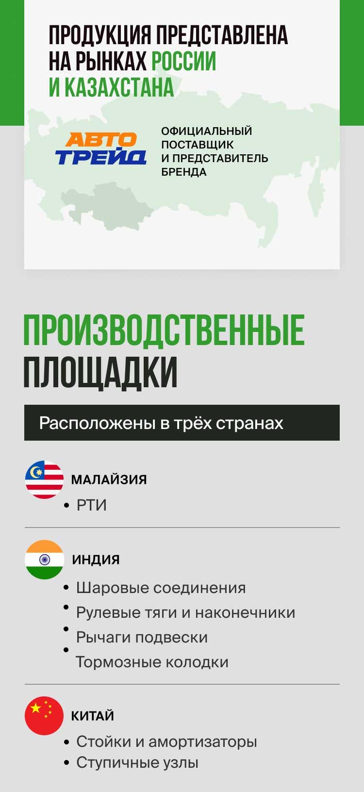 Sat, сат, автотрейд, сат автотрейд, автозапчасти sat